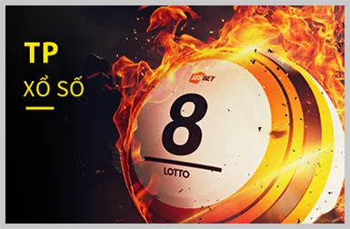 Cách Thức Tham Gia VIP Win333 Login